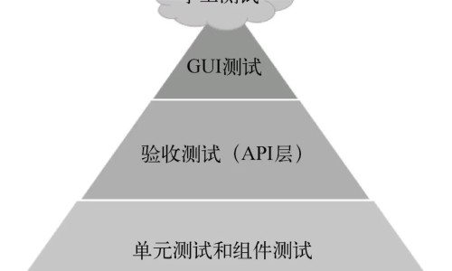 腿疼膝盖疼为什么腿冰出汗网腿疼膝盖疼的最快解决方法知识网站,分享腿疼膝盖疼的最快解决方法大全